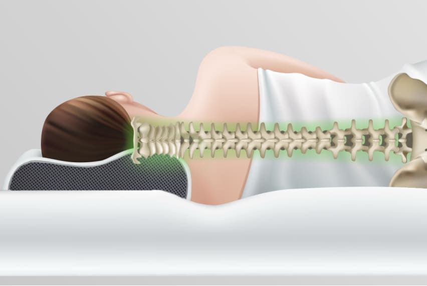 Poduszka ortostabilizująca Tensora